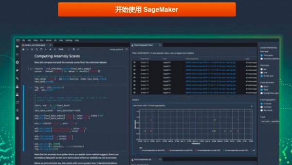 亚马逊云科技上线机器学习新服务 打造人工智能与机器学习工具集