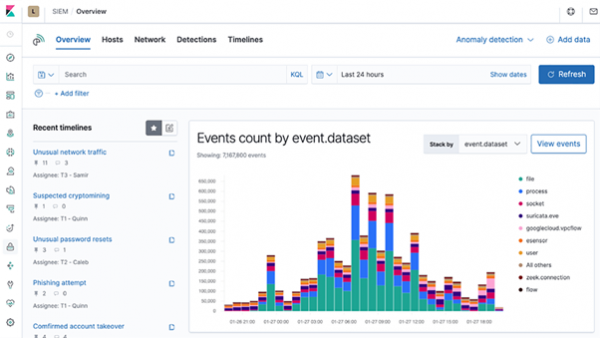 自动化管理，Elastic Stack发布7.6.0版本