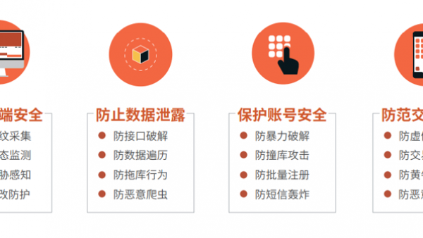 监管加码，金融APP如何升级安全防护?
