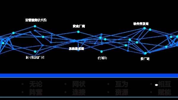 建设以密码为基石的内生安全框架，推动新基建网络安全与密码应用融合发展