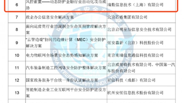 瑞数信息斩获CCIA“2020年网络安全解决方案优秀奖”