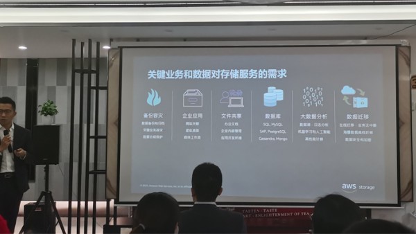 80%云端重复数据删除，AWS新存储服务来了