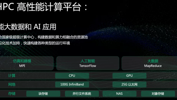 青云QingCloud EHPC：几乎零门槛的超级计算机