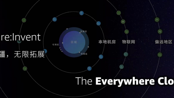 低门槛玩转AI，亚马逊云科技公布5大风向标
