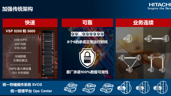 混合云时代，如何保证数据高效流动？