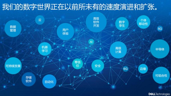 2023世界人工智能大会“AI生成与垂直大语言模型”论坛重磅来袭！