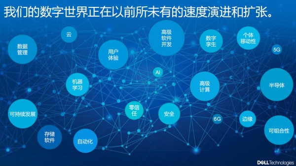 驾驭未来，戴尔眼中的2023