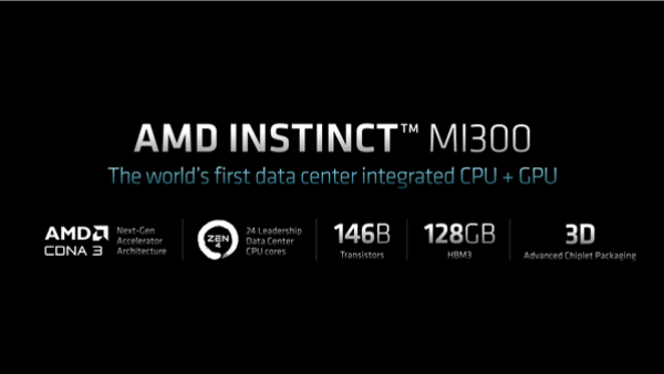 1460亿晶体管！AMD全球首创超级APU MI300下半年见