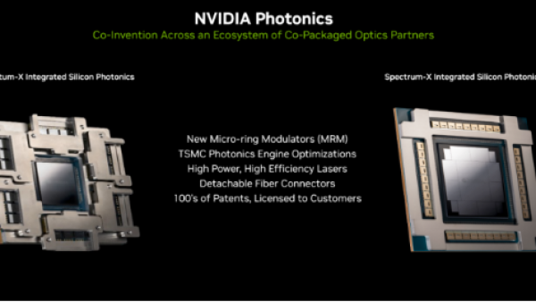 10倍可靠性+3.5倍能效提升！NVIDIA推出硅光网络交换机