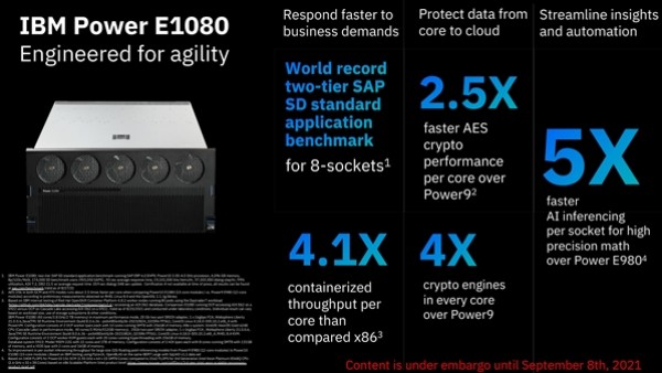 IBM Power10处理器上市：15核心120线程