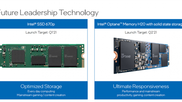Intel SSD首发144层QLC闪存：主控都是慧荣