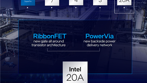 进军埃米级CPU工艺 Intel即将宣布200亿美元建设半导体新工厂