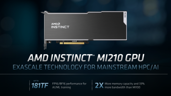 AMD Instinct扩大生态系统，为HPC和AI应用程序提供Exascale级技术