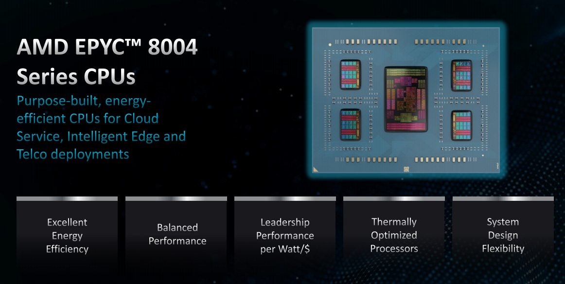 64核压境！AMD EPYC 8004系列欲洗牌边缘计算